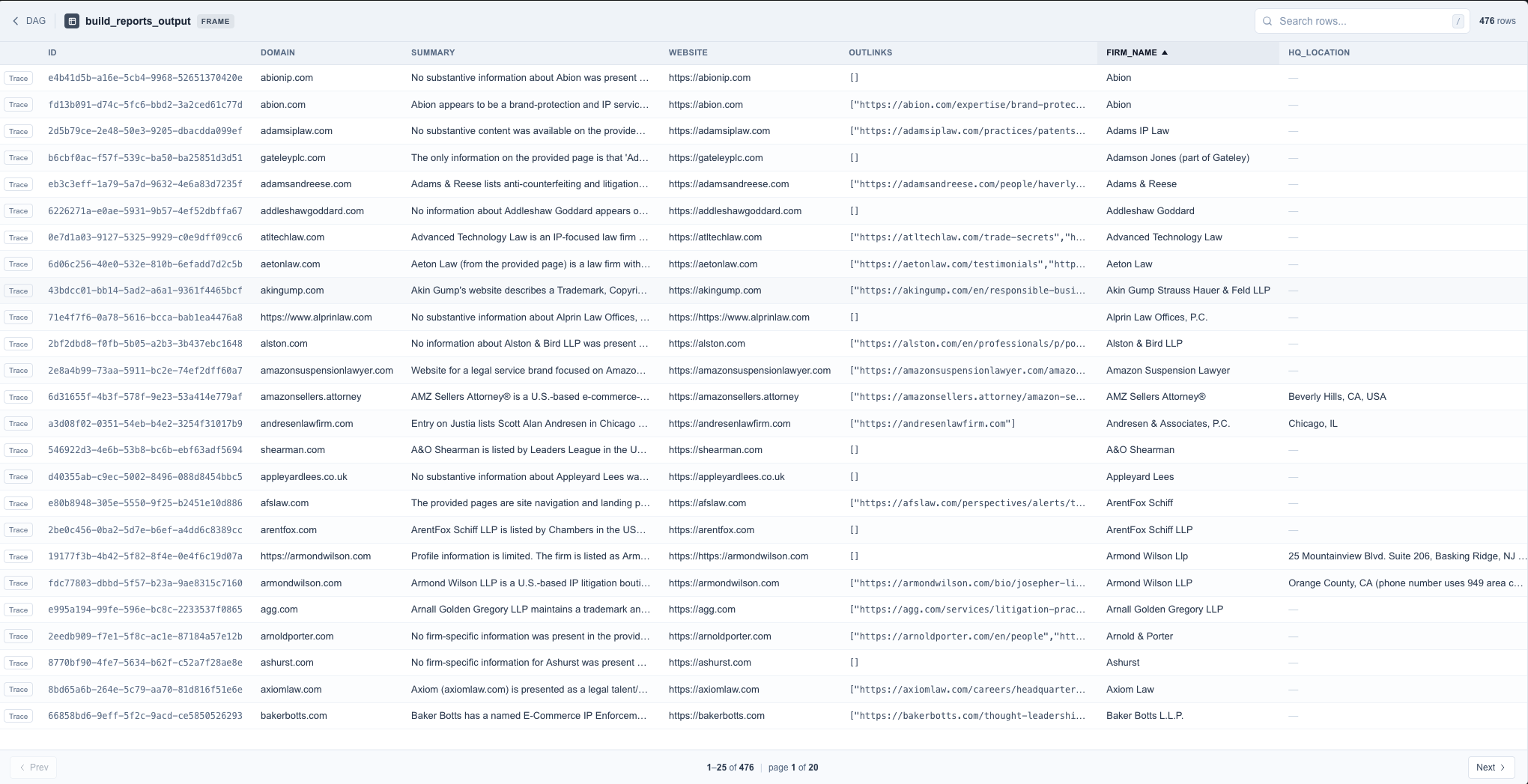 Layr dashboard showing structured records